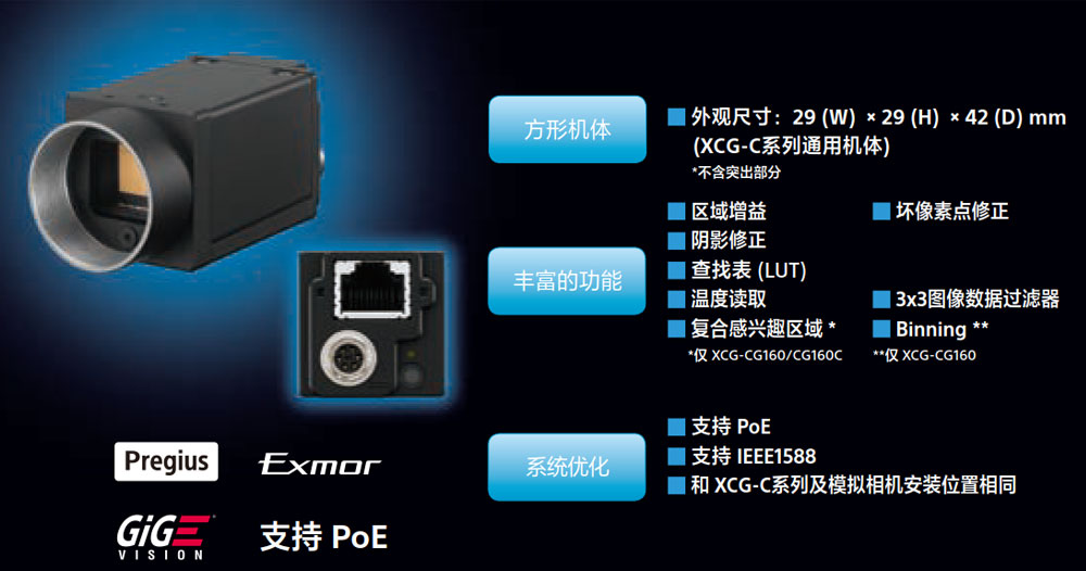 索尼工業鏡頭 機器視覺系統軟件