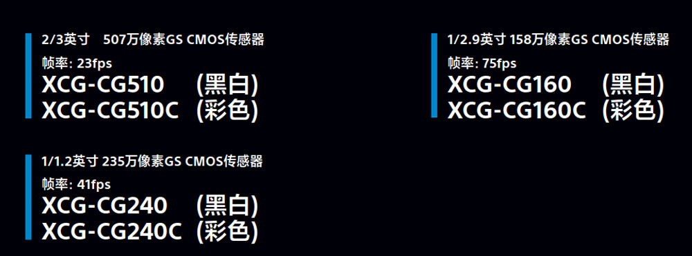 索尼工業鏡頭 CCD機器視覺系統