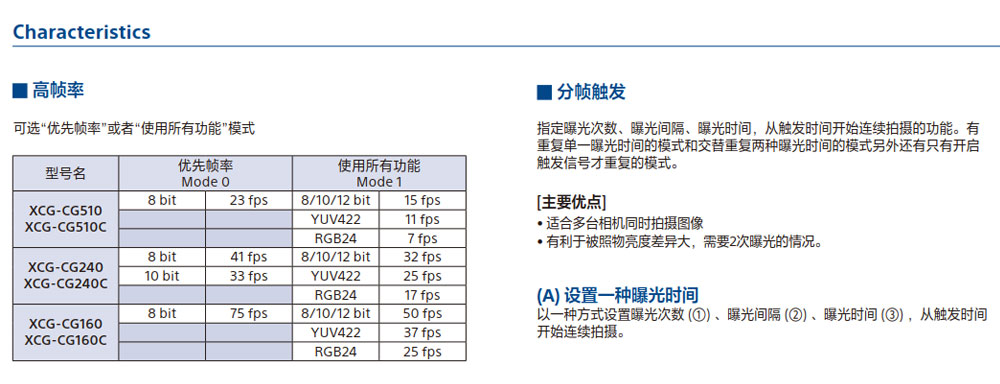 索尼工業鏡頭 非標自動化檢測設備