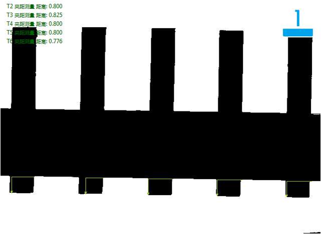 機器視覺檢測方案 機器視覺檢測方案